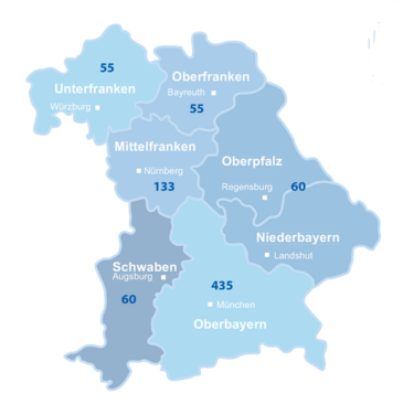 Infografik Regionale Verteilung der rund 800 Mitgliedsorganisationen in Bayern: Mittelfranken 133 Mitglieder, Niederbayern/Oberpfalz 60 Mitglieder, Oberbayern 435 Mitglieder, Oberfranken 55 Mitglieder, Schwaben 60 Mitglieder, Unterfranken 55 Mitglieder